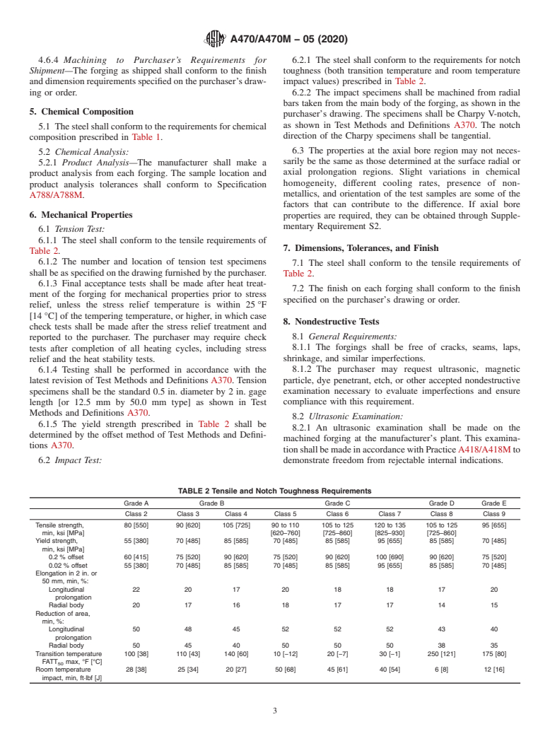 ASTM A470/A470M-05(2020) - Standard Specification for Vacuum-Treated Carbon and Alloy Steel Forgings for Turbine  Rotors and Shafts