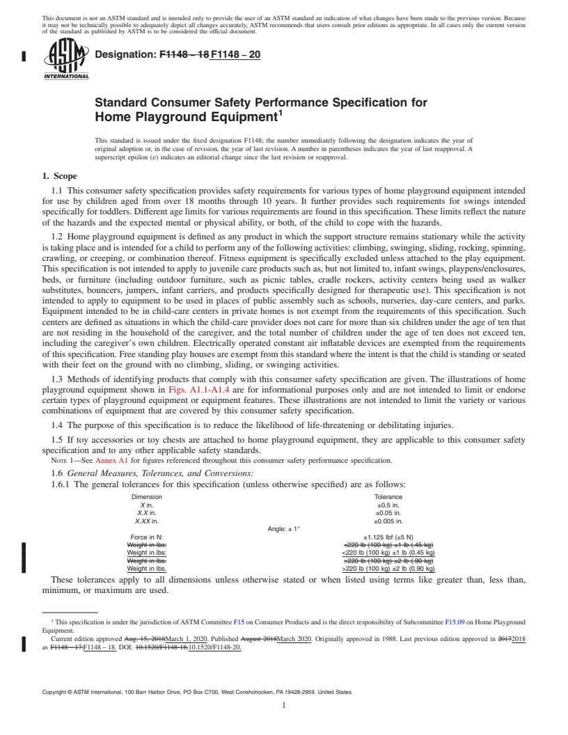 REDLINE ASTM F1148-20 - Standard Consumer Safety Performance Specification for  Home Playground Equipment