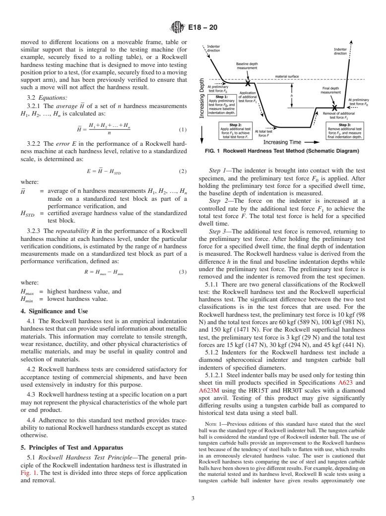 ASTM E18-20 - Standard Test Methods for  Rockwell Hardness of Metallic Materials