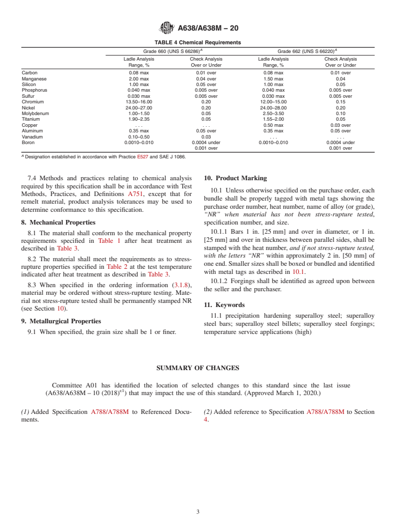 ASTM A638/A638M-20 - Standard Specification for  Precipitation Hardening Iron Base Superalloy Bars, Forgings,  and Forging Stock for High-Temperature Service