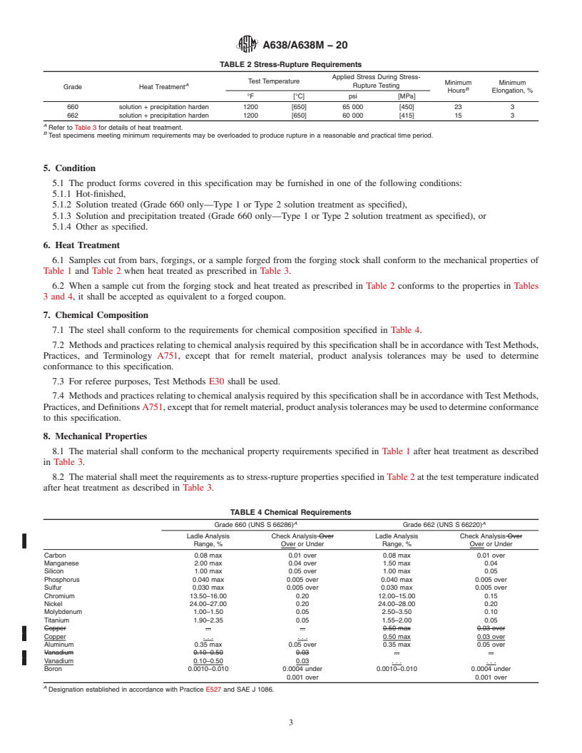 REDLINE ASTM A638/A638M-20 - Standard Specification for  Precipitation Hardening Iron Base Superalloy Bars, Forgings,  and Forging Stock for High-Temperature Service