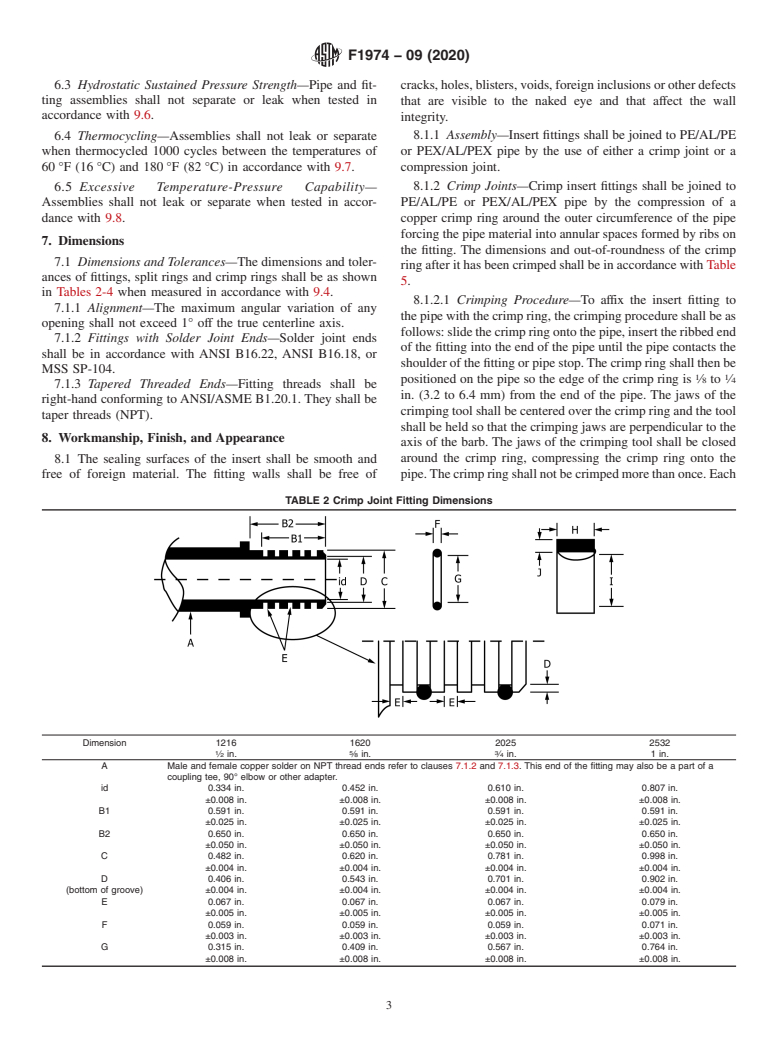 ASTM F1974-09(2020) - Standard Specification for Metal Insert Fittings for Polyethylene/Aluminum/Polyethylene  and Crosslinked Polyethylene/Aluminum/Crosslinked Polyethylene Composite  Pressure Pipe