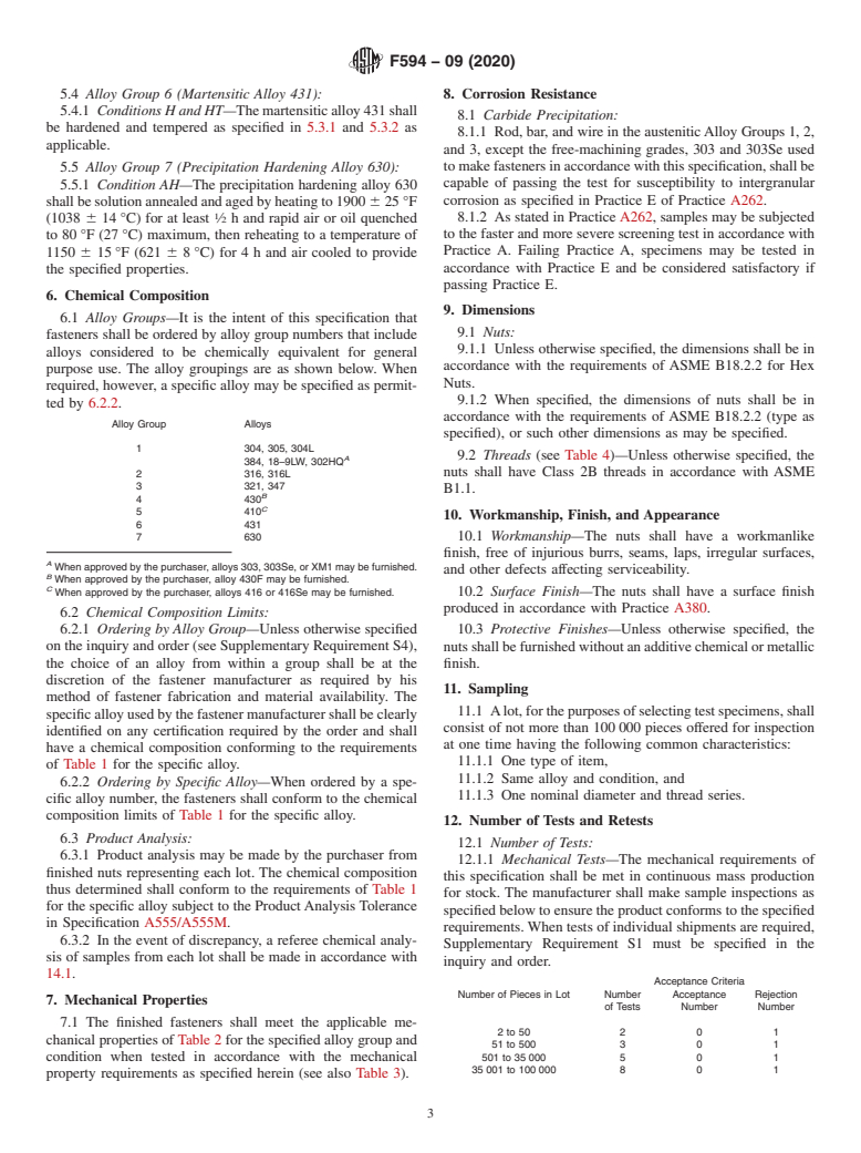 ASTM F594-09(2020) - Standard Specification for  Stainless Steel Nuts