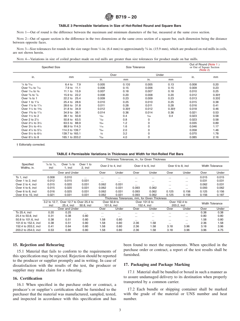 ASTM B719-20 - Standard Specification for Nickel-Chromium-Molybdenum-Cobalt-Tungsten-Iron-Silicon Alloy  Bar