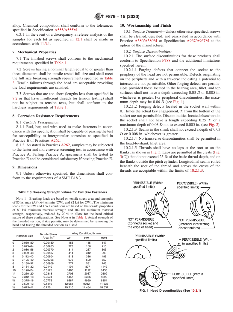 ASTM F879-15(2020) - Standard Specification for  Stainless Steel Socket Button and Flat Countersunk Head Cap  Screws