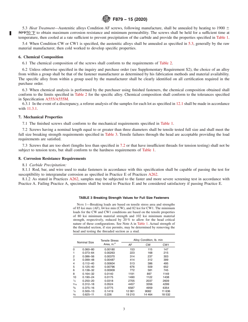 REDLINE ASTM F879-15(2020) - Standard Specification for  Stainless Steel Socket Button and Flat Countersunk Head Cap  Screws