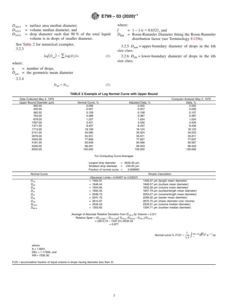 ASTM E799-03(2020)e1 - Standard Practice for Determining  Data Criteria and Processing for Liquid Drop Size Analysis