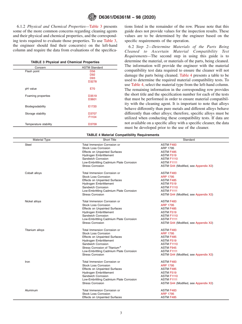 ASTM D6361/D6361M-98(2020) - Standard Guide for Selecting Cleaning Agents and Processes