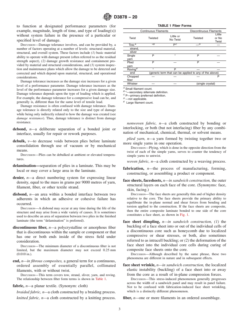 ASTM D3878-20 - Standard Terminology for  Composite Materials