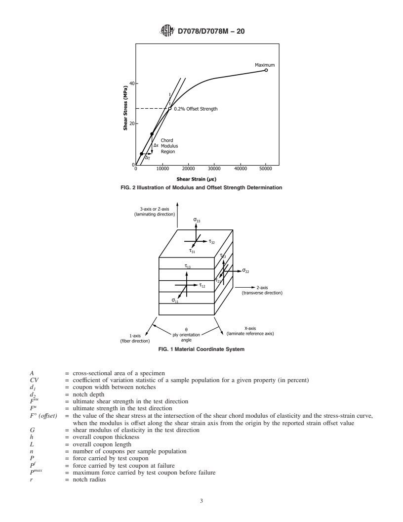 REDLINE ASTM D7078/D7078M-20 - Standard Test Method for  Shear Properties of Composite Materials by V-Notched Rail Shear  Method