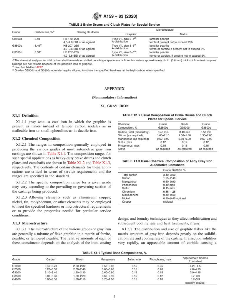 ASTM A159-83(2020) - Standard Specification for  Automotive Gray Iron Castings