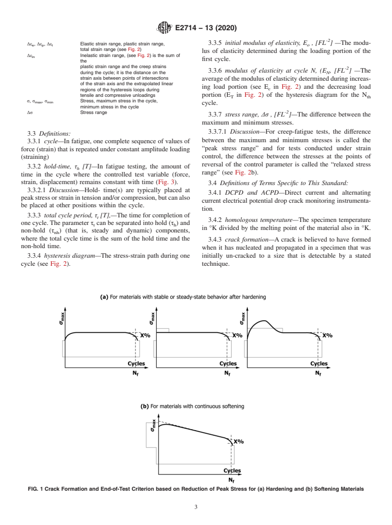 ASTM E2714-13(2020) - Standard Test Method for  Creep-Fatigue Testing