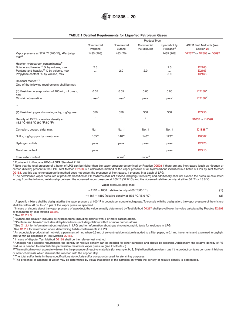 ASTM D1835-20 - Standard Specification for Liquefied Petroleum (LP) Gases