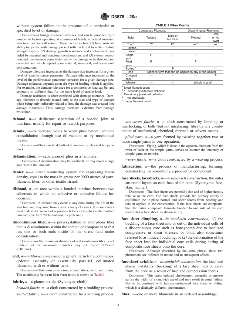 ASTM D3878-20a - Standard Terminology for  Composite Materials