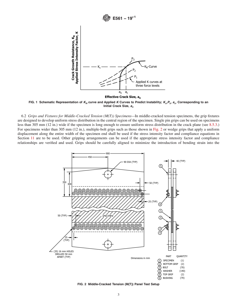 REDLINE ASTM E561-19e1 - Standard Test Method for   <emph type="bdit">K<inf>R</inf></emph> Curve Determination