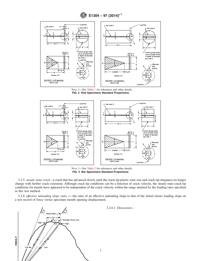 REDLINE ASTM E1304-97(2014)e1 - Standard Test Method for  Plane-Strain (Chevron-Notch) Fracture Toughness of Metallic  Materials