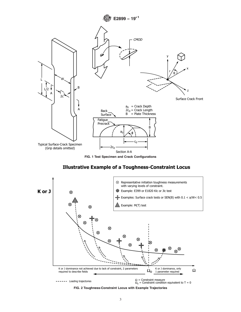 REDLINE ASTM E2899-19e1 - Standard Test Method for Measurement of Initiation Toughness in Surface Cracks Under  Tension and Bending