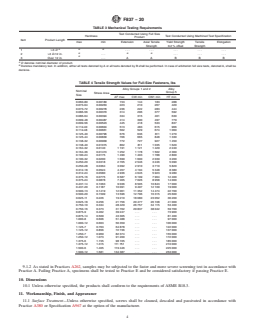 ASTM F837-20 REDLINE ASTM F837-20 - Standard Specification for Stainless Steel Socket Head Cap Screws - Page 4 preview