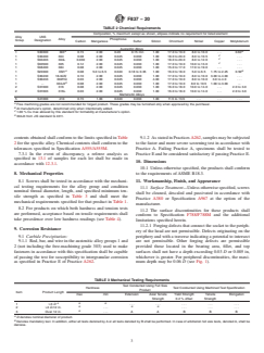 ASTM F837-20 ASTM F837-20 - Standard Specification for Stainless Steel Socket Head Cap Screws - Page 3 preview