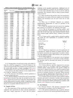 ASTM F837-20 ASTM F837-20 - Standard Specification for Stainless Steel Socket Head Cap Screws - Page 4 preview
