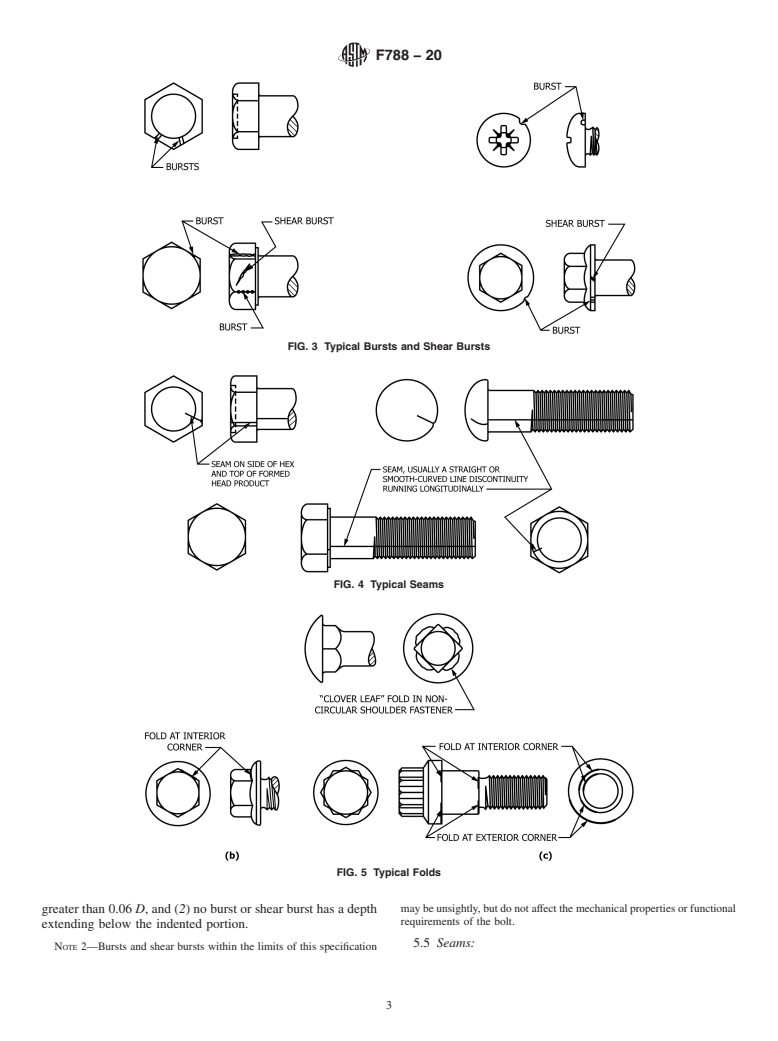 ASTM F788-20 - Standard Specification for  Surface Discontinuities of Bolts, Screws, Studs, and Rivets,  Inch and Metric Series