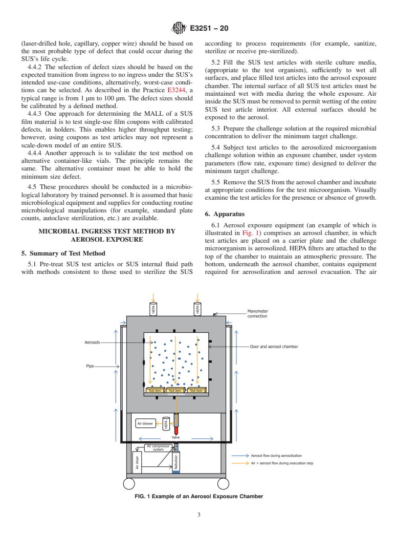 ASTM E3251-20 - Standard Test Method for Microbial Ingress Testing on Single-Use Systems