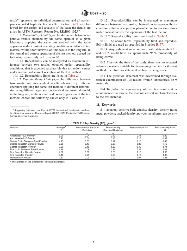 ASTM B527-20 - Standard Test Method for  Tap Density of Metal Powders and Compounds