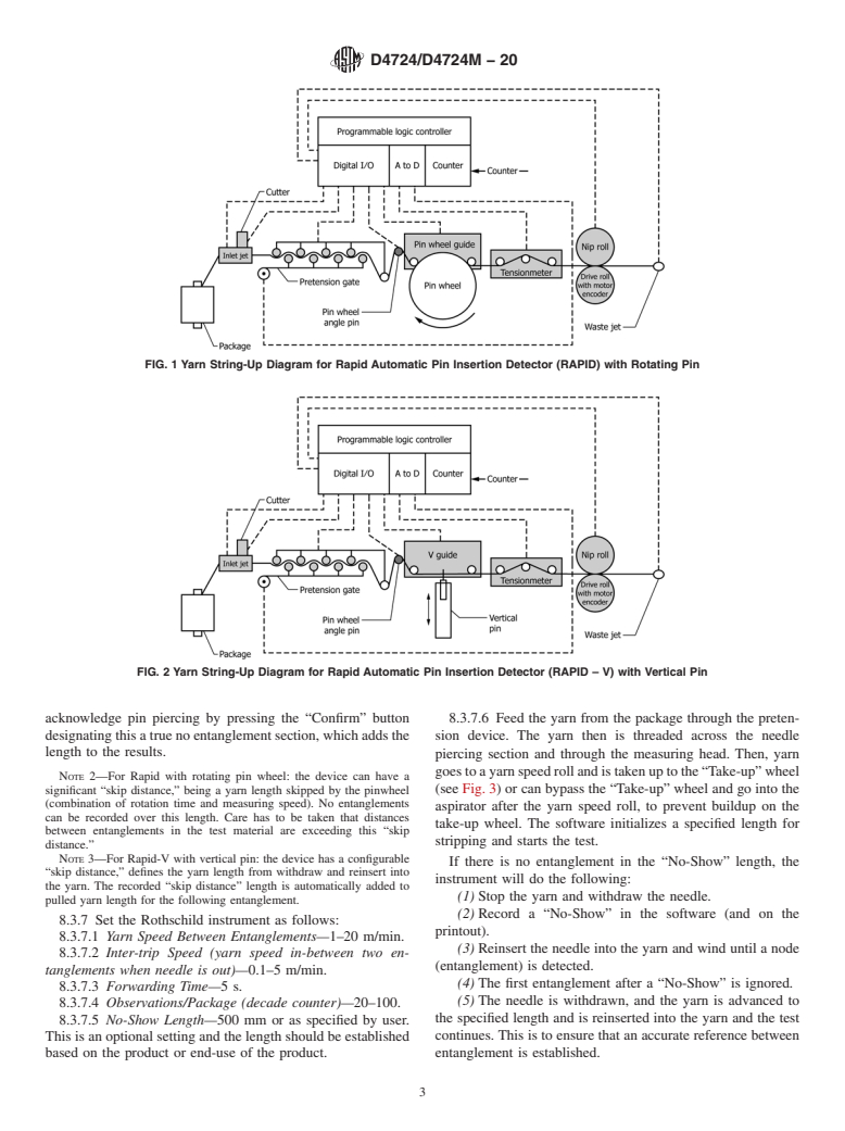 ASTM D4724/D4724M-20 - Standard Test Method for  Entanglements in Filament Yarns by Needle Insertion