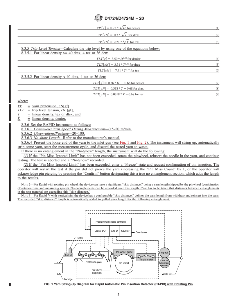 REDLINE ASTM D4724/D4724M-20 - Standard Test Method for  Entanglements in Filament Yarns by Needle Insertion