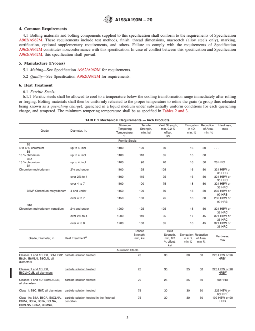 REDLINE ASTM A193/A193M-20 - Standard Specification for  Alloy-Steel and Stainless Steel Bolting for High Temperature  or High Pressure Service and Other Special Purpose Applications