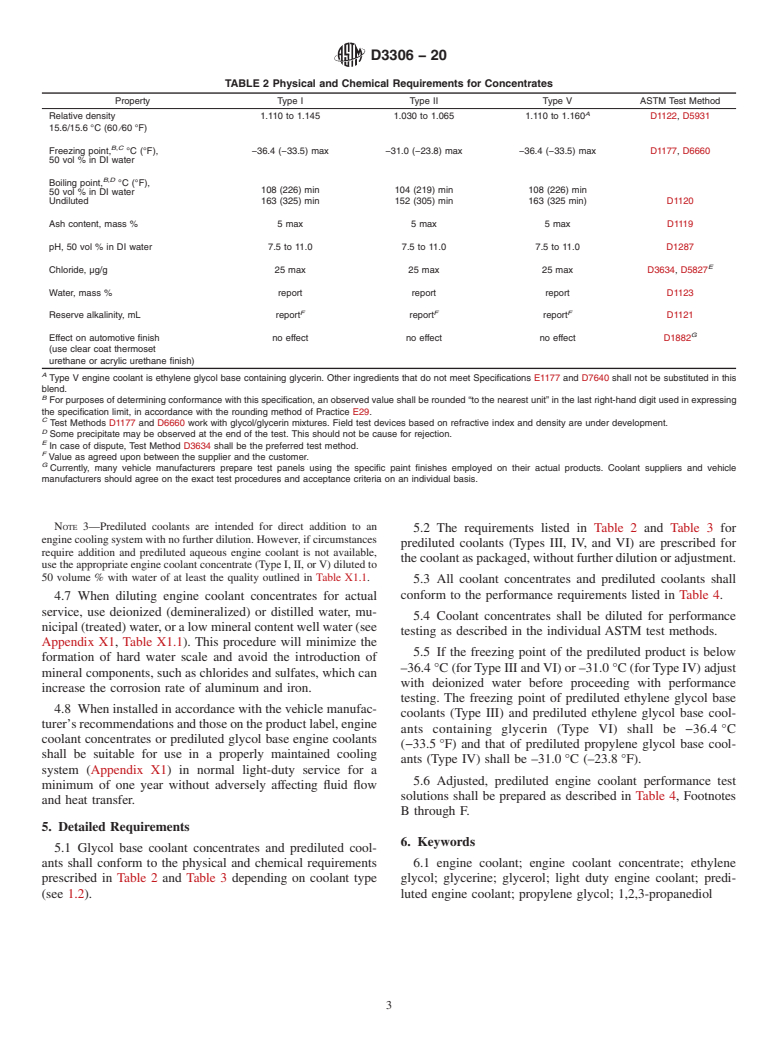 ASTM D3306-20 - Standard Specification for Glycol Base Engine Coolant for Automobile and Light-Duty Service