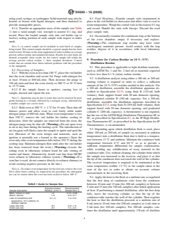 ASTM D4530-15(2020) ASTM D4530-15(2020) - Standard Test Method for Determination of Carbon Residue (Micro Method) - Page 4 preview