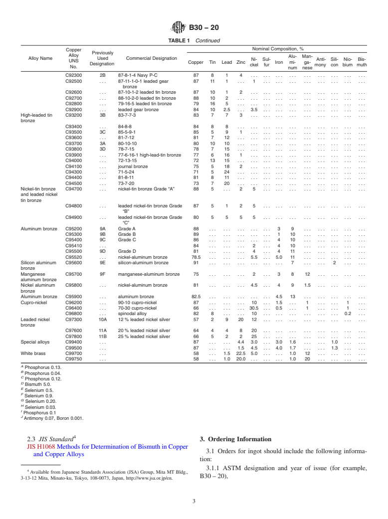 ASTM B30-20 - Standard Specification for Copper Alloys in Ingot and Other Remelt Forms