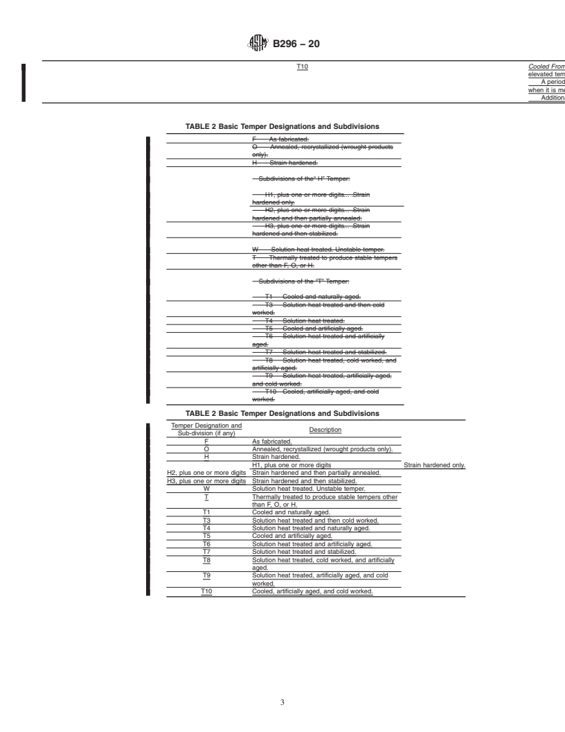 REDLINE ASTM B296-20 - Standard Practice for  Temper Designations of Magnesium Alloys, Cast and Wrought