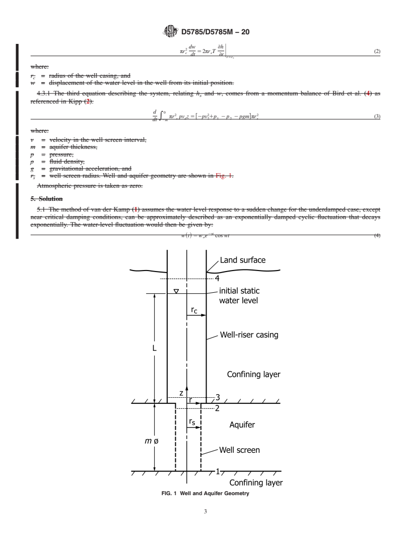 REDLINE ASTM D5785/D5785M-20 - Standard Practice for (Analytical Procedure) for Determining Transmissivity of Confined  Nonleaky Aquifers by Underdamped Well Response to Instantaneous Change  in Head (Slug Test)