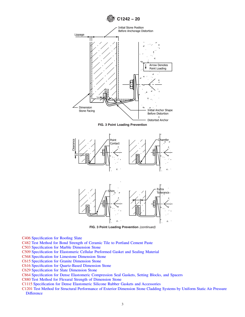 REDLINE ASTM C1242-20 - Standard Guide for  Selection, Design, and Installation of Dimension Stone Attachment  Systems