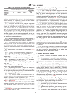 ASTM F1989-05(2020) ASTM F1989-05(2020) - Standard Specification for Cooking Fire Suppression Blankets - Page 3 preview