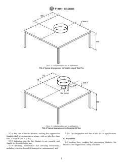 ASTM F1989-05(2020) ASTM F1989-05(2020) - Standard Specification for Cooking Fire Suppression Blankets - Page 4 preview