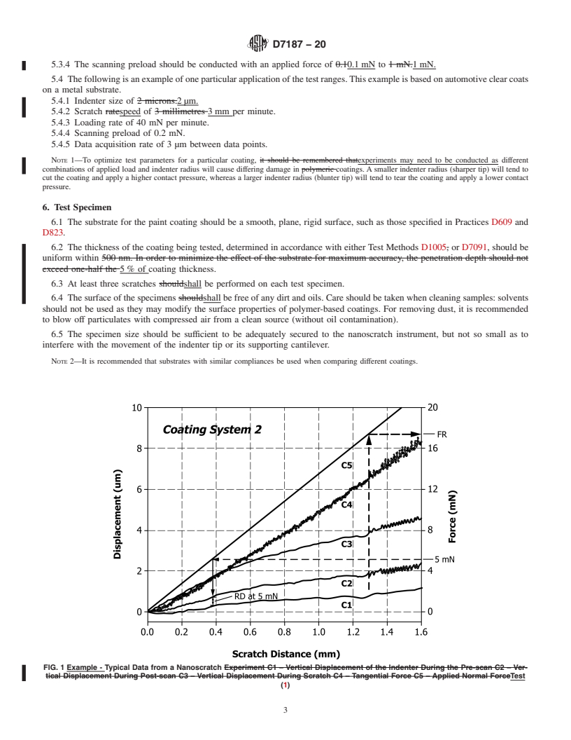REDLINE ASTM D7187-20 - Standard Test Method for Measuring Mechanistic Aspects of Scratch/Mar Behavior of Paint   Coatings   by Nanoscratching