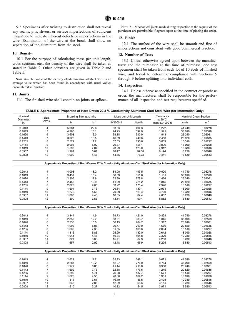 ASTM B415-98 - Standard Specification for Hard-Drawn Aluminum-Clad Steel Wire