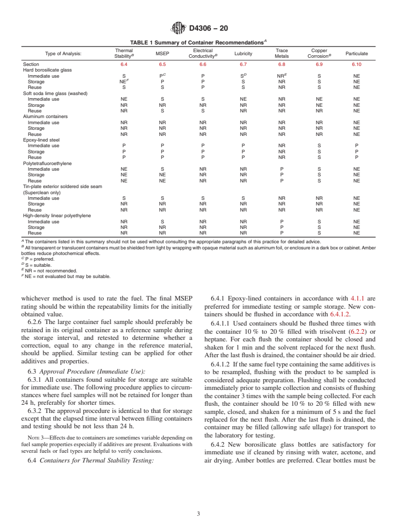 Density Of Diesel Fuel Chart | proyectosarquitectonicos.ua.es