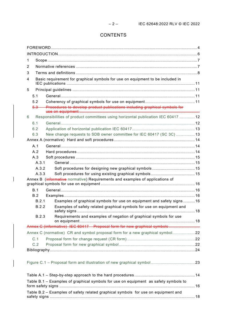 IEC 62648:2022 IEC 62648:2022 RLV - Graphical symbols for use on equipment - Guidelines for the inclusion of graphical symbols in IEC publications
Released:9/27/2022 - Page 4 preview
