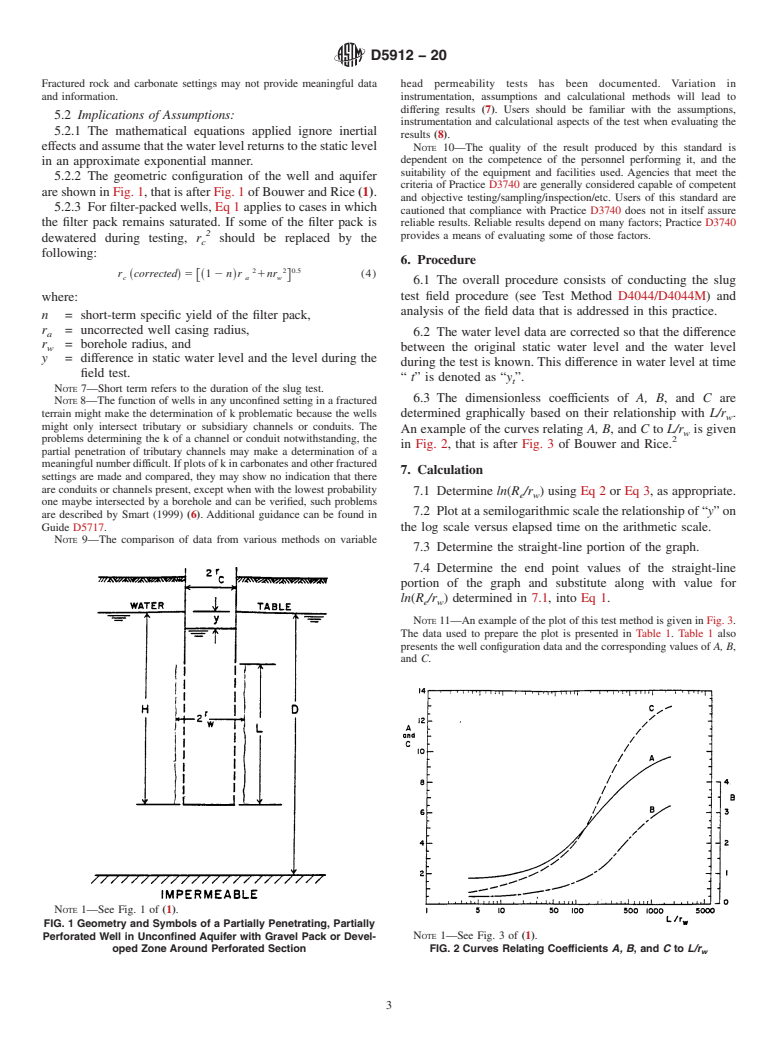 ASTM D5912-20 - Standard Practice for (Analytical Procedure) Determining Hydraulic Conductivity of  an Unconfined Aquifer by Overdamped Well Response to Instantaneous  Change in Head (Slug)