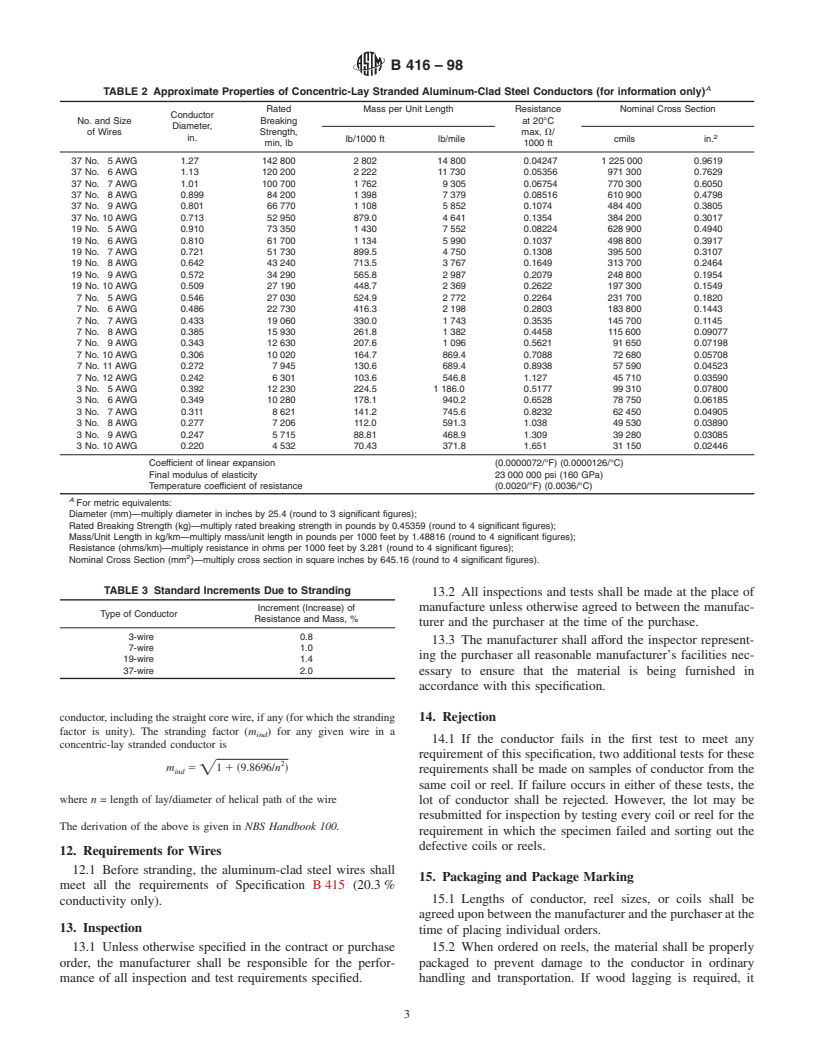 ASTM B416-98 - Standard Specification for Concentric-Lay-Stranded Aluminum-Clad Steel Conductors