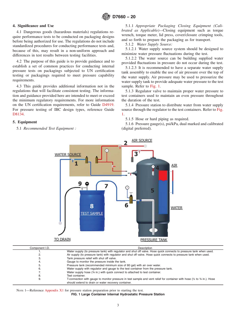 ASTM D7660-20 - Standard Guide for  Conducting Internal Pressure Tests on United Nations (UN) Packagings