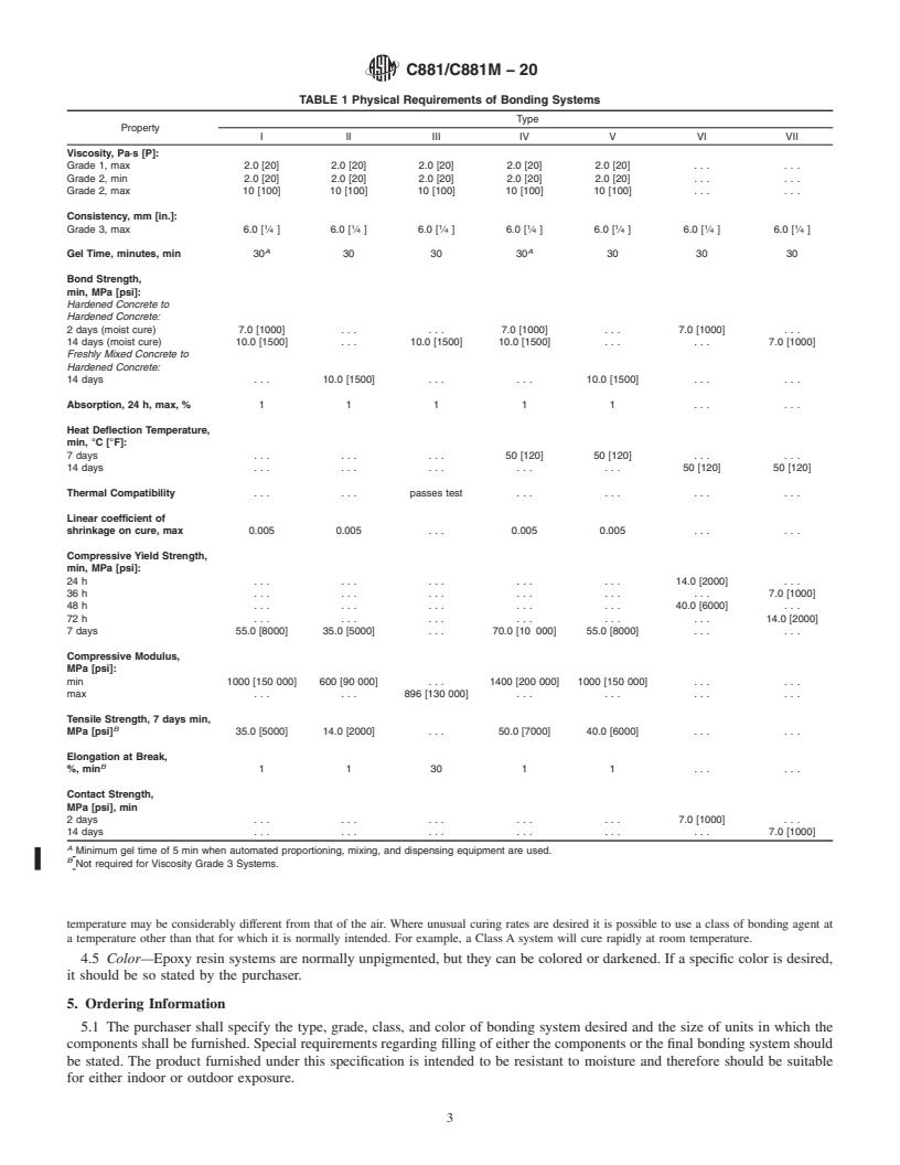 REDLINE ASTM C881/C881M-20 - Standard Specification for  Epoxy-Resin-Base Bonding Systems for Concrete