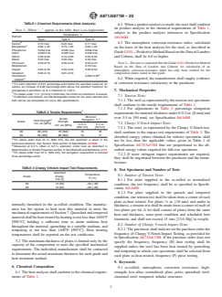 ASTM A871/A871M-20 ASTM A871/A871M-20 - Standard Specification for High-Strength Low-Alloy Structural Steel Plate With Atmospheric Corrosion Resistance - Page 2 preview