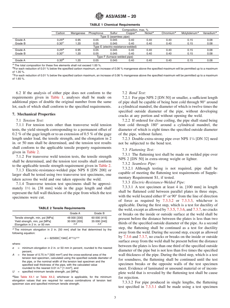 ASTM A53/A53M-20 - Standard Specification for  Pipe, Steel, Black and Hot-Dipped, Zinc-Coated, Welded and   Seamless