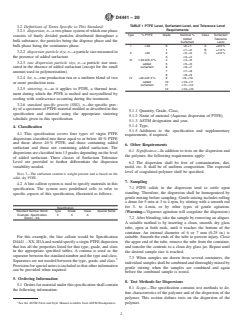 ASTM D4441-20 ASTM D4441-20 - Standard Specification for Aqueous Dispersions of Polytetrafluoroethylene - Page 2 preview
