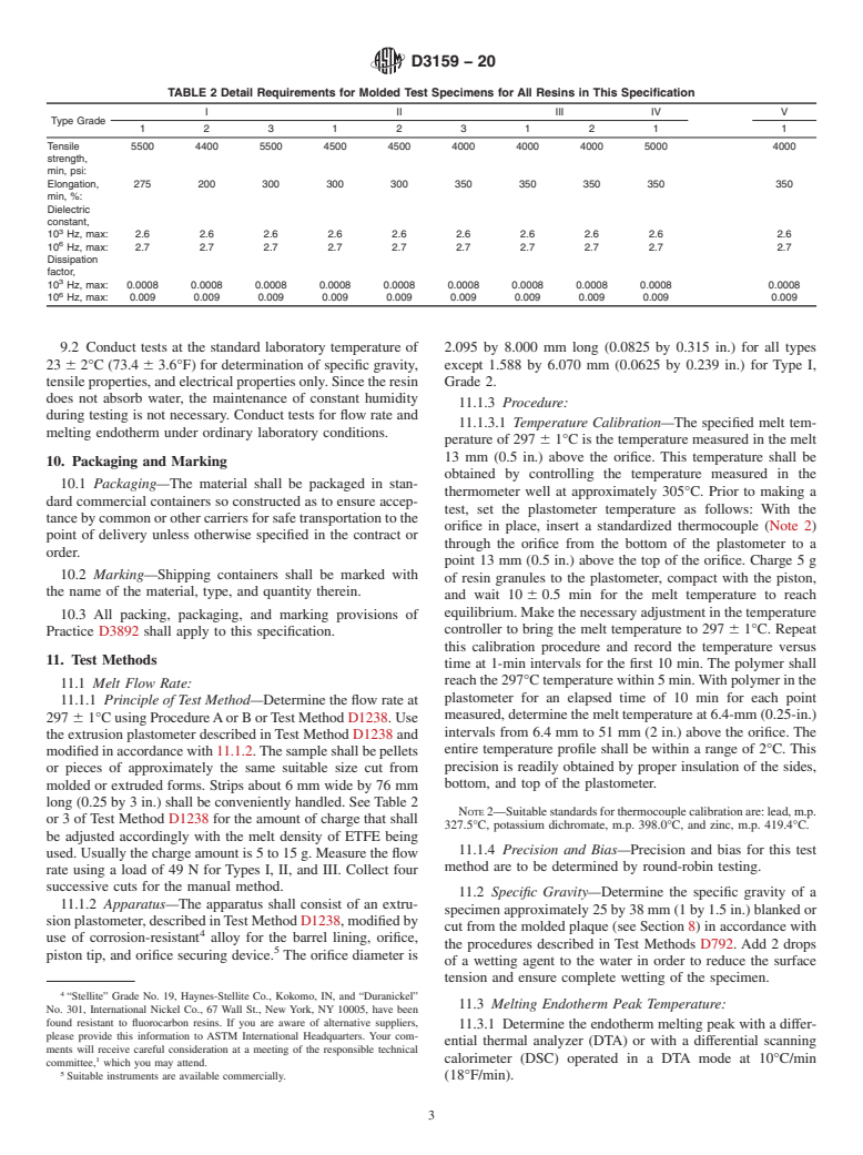 ASTM D3159-20 - Standard Specification for Modified ETFE Fluoropolymer Molding and Extrusion Materials